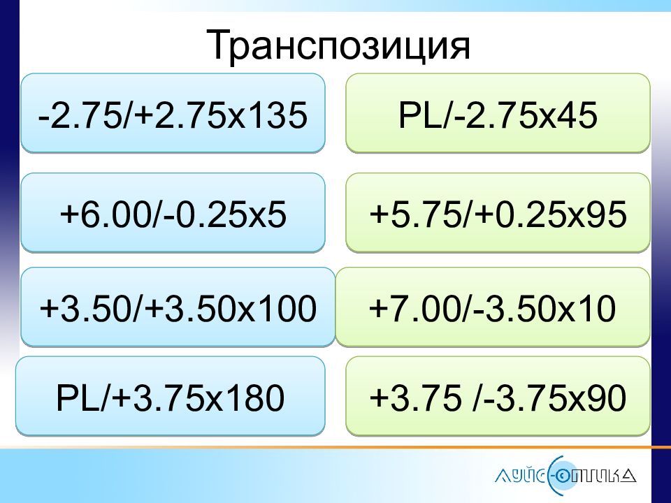 Транспозиция астигматических линз калькулятор. Транспозиция очковых линз. Транспозиция в оптике. АСТИГМАТИКА транспозиция. Транспозиция астигматических линз.