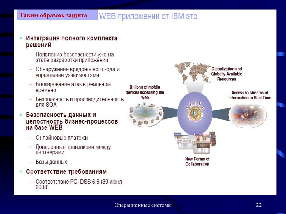 Класс защиты операционной системы. Безопасность и защита ОС. Безопасность и защита операционной системы это. Защищенные операционные системы. Операционные системы и среды картинки.