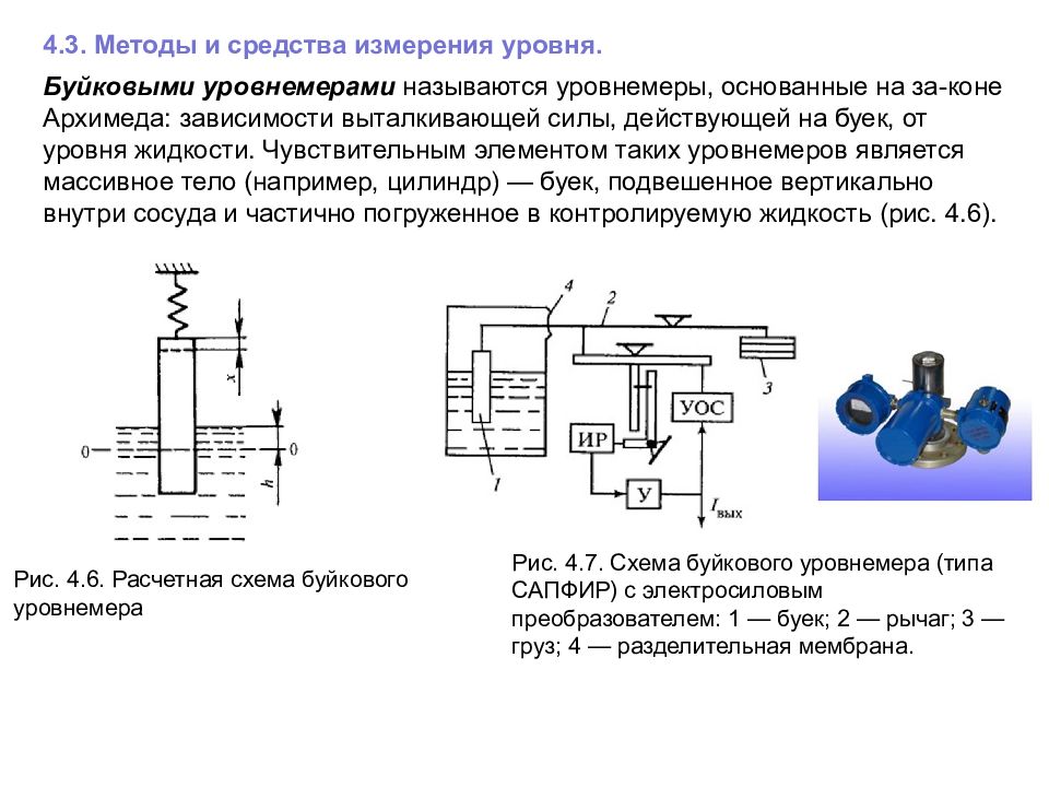 Измерить уровень жидкости. Манометрический метод измерения уровня жидкости. Буйковый уровнемер формула. Первичный преобразователь уровнемер схема. Сильфон уровнемера.