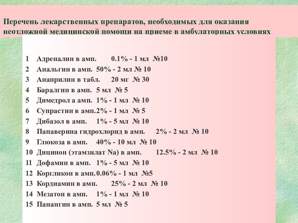 Неотложная помощь в стоматологии презентация