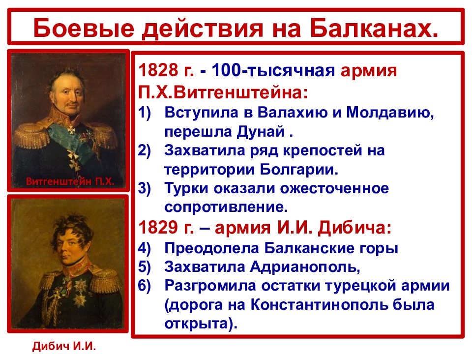 Внешняя политика николая 1 презентация