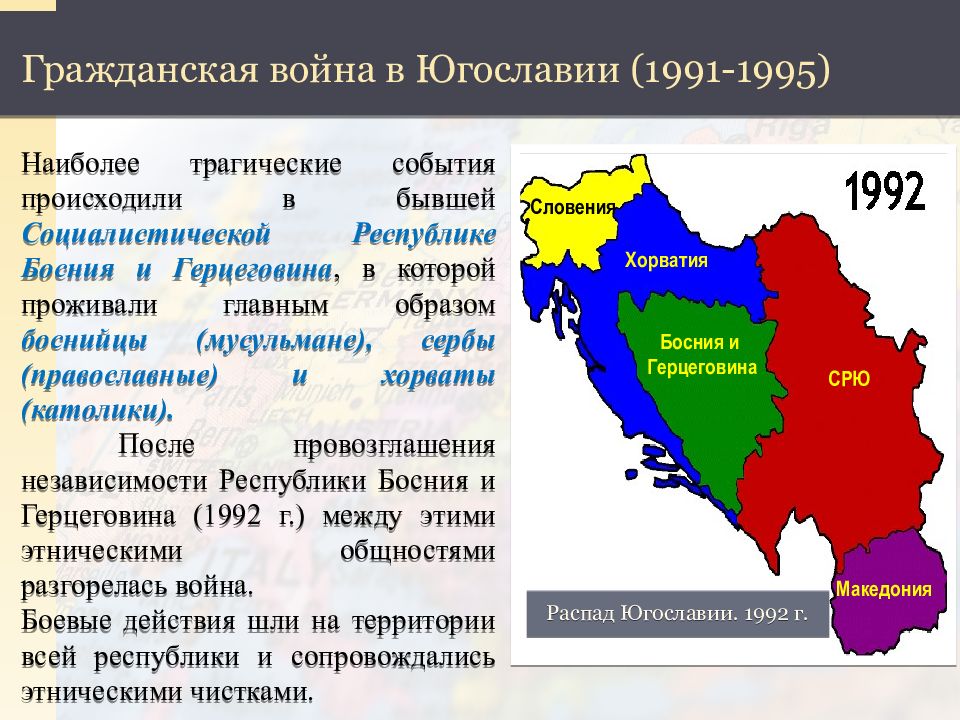 Конфликт в югославии презентация