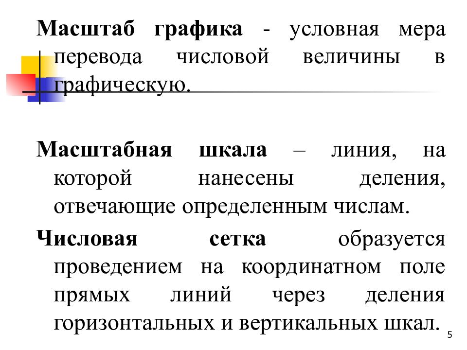 Графическое изображение статистических данных презентация