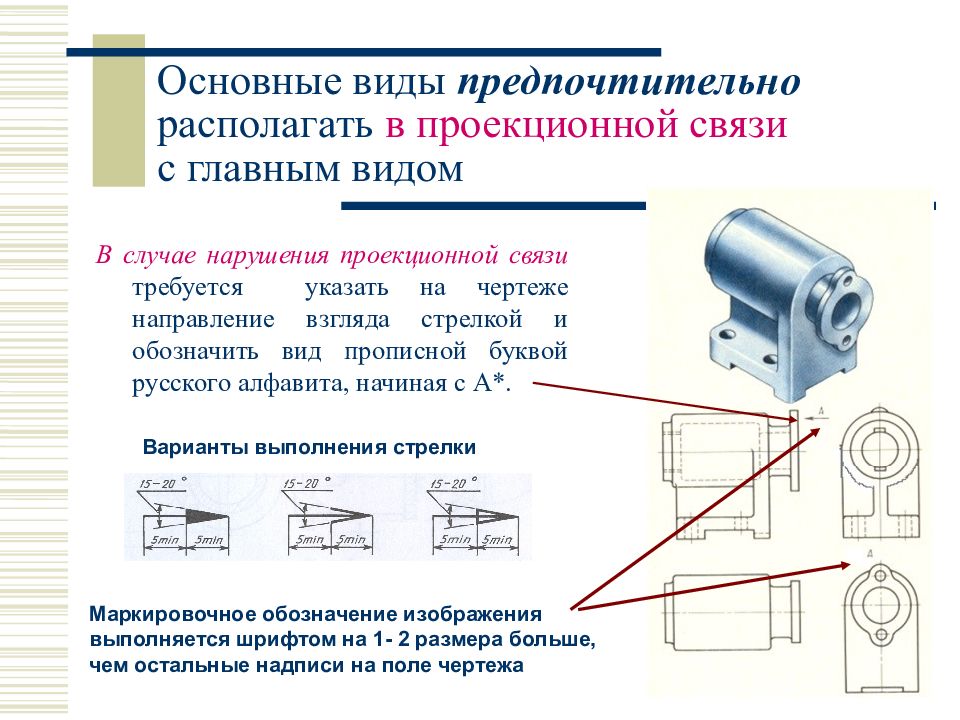 Основные виды. Направление взгляда на чертеже. Если основные виды изображены в проекционной связи на чертеже они. Местные виды расположенные в проекционной связи. Черчение направление взгляда.