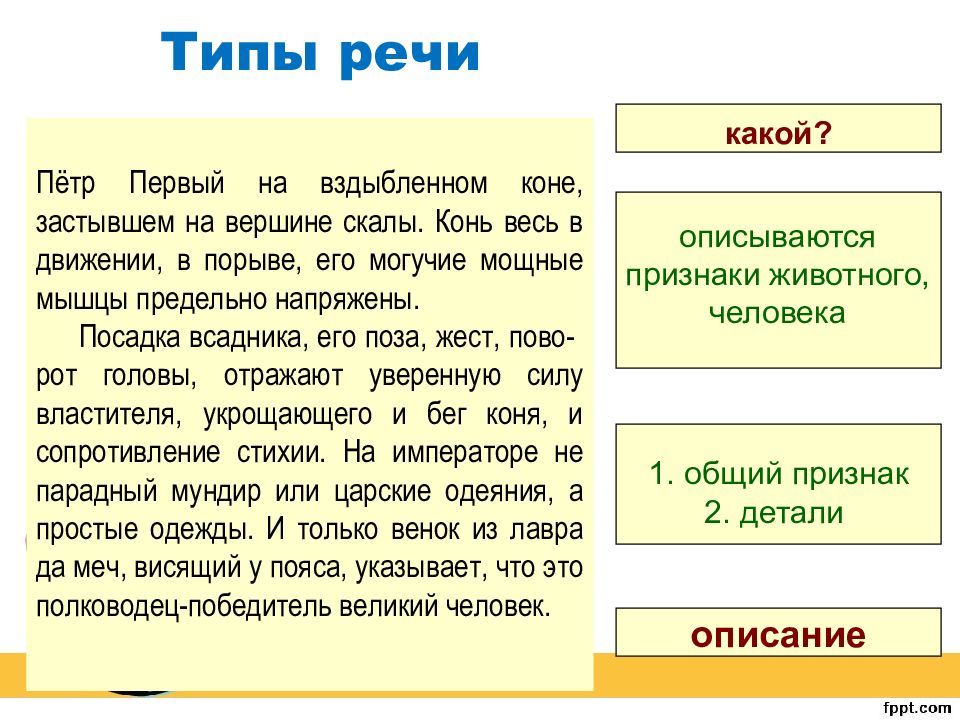 Какие есть типы речи