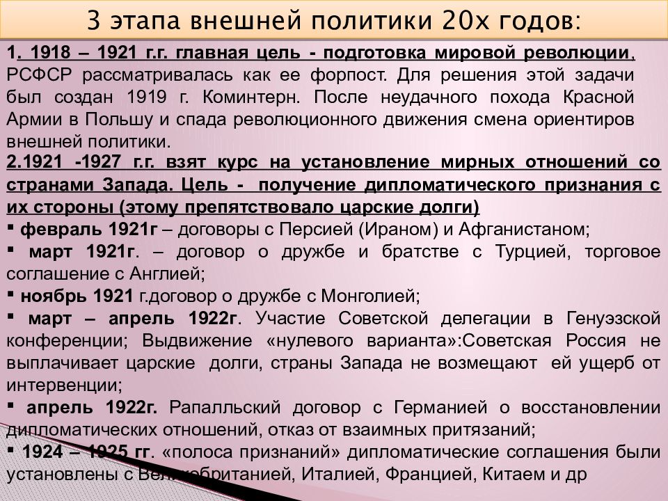 Международное положение и внешняя политика ссср в 1920 е гг презентация