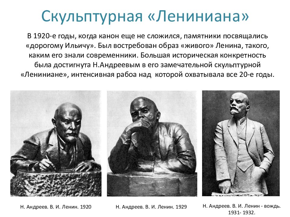 Скульптура 1920 30 х годов. Скульптурная Лениниана. Скульптура 1920-1930 годов в СССР.