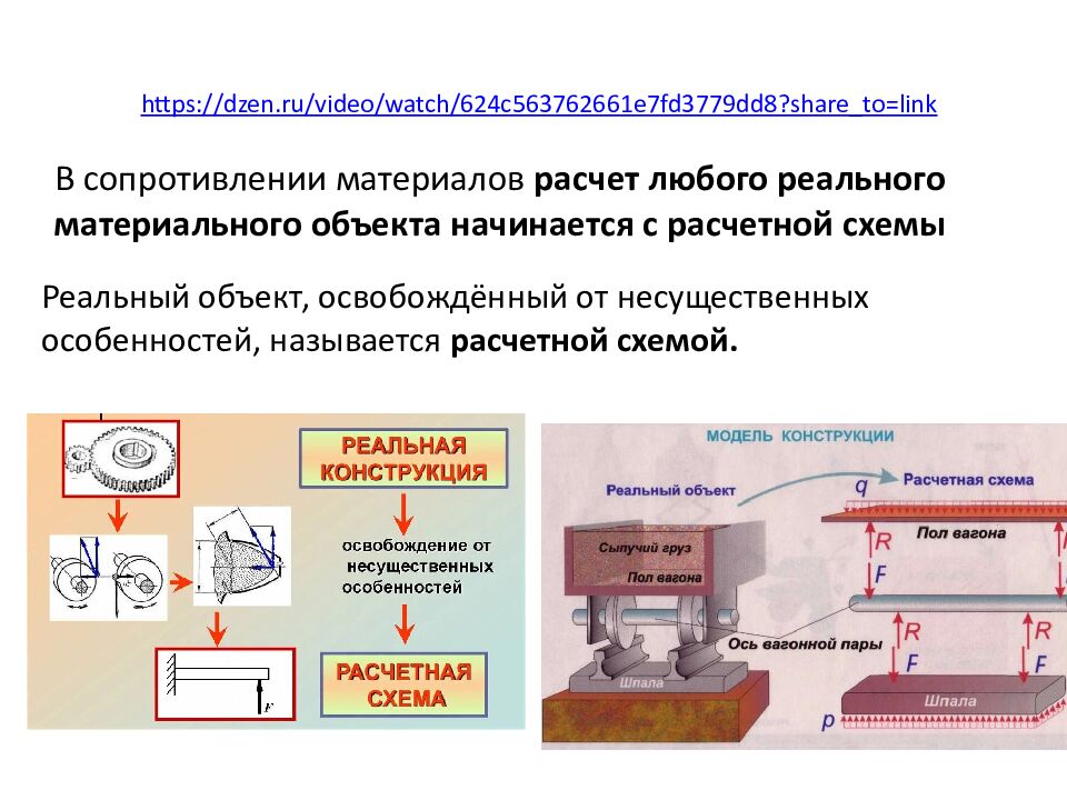 В сопротивлении материалов расчет любого реального материального объекта начинается с расчетной схемы