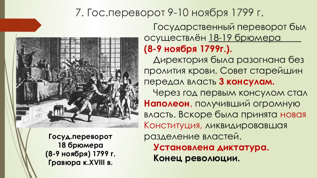 Французская революция от якобинской диктатуры к 18 брюмера наполеона бонапарта презентация 8 класс