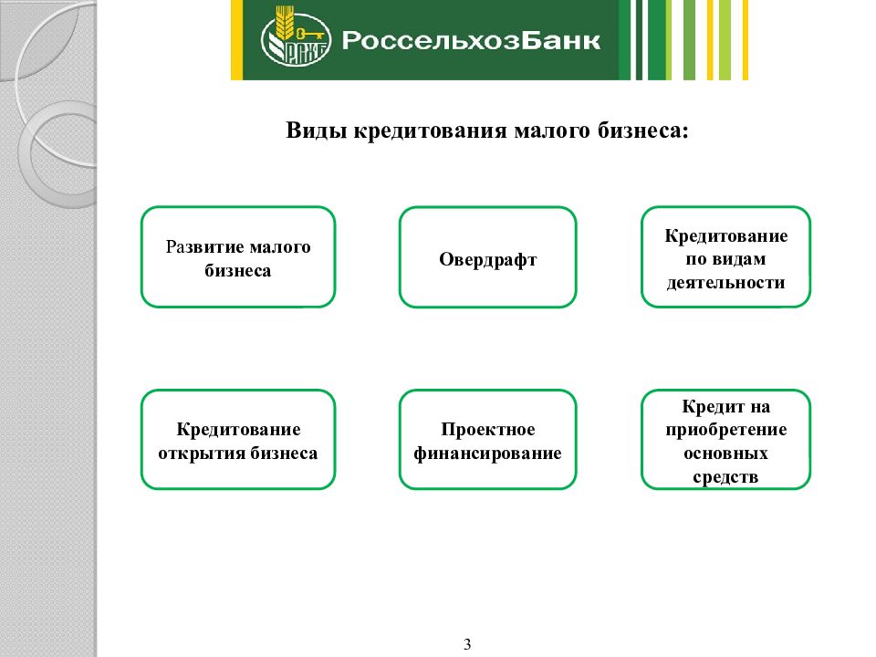 Бизнес план для банка на получение кредита