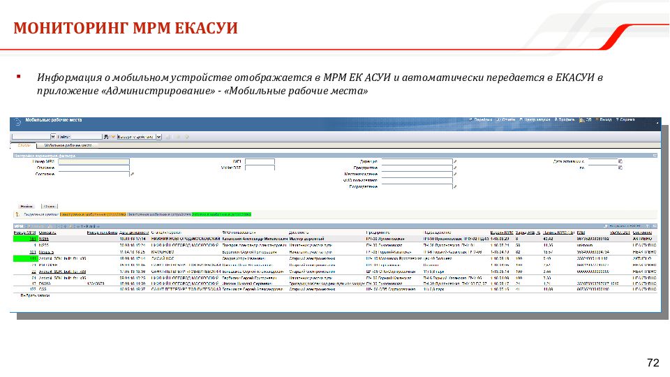 Мобильное рабочее место Единой корпоративной автоматизированной системы