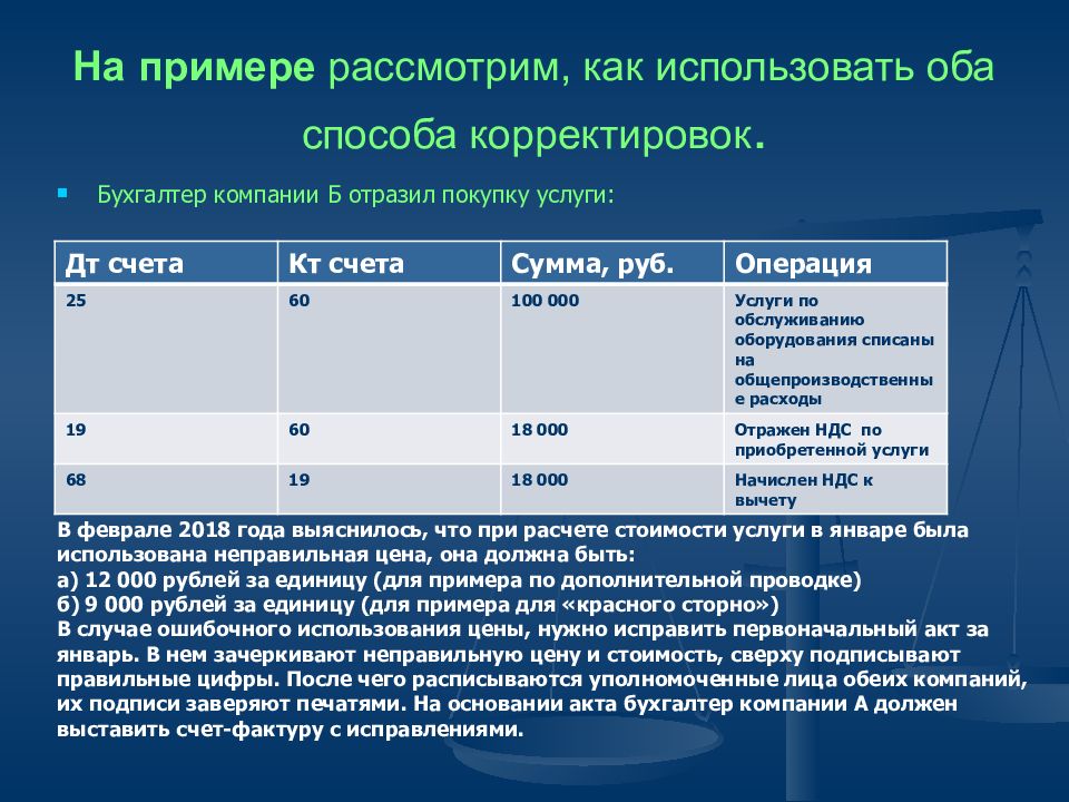 Оба используемые. Исправление ошибок в бухгалтерском учете. Исправление ошибок в бухгалтерской отчетности. Исправление ошибок в бухгалтерском учете примеры. Способы исправления в бухгалтерском учете и отчетности.