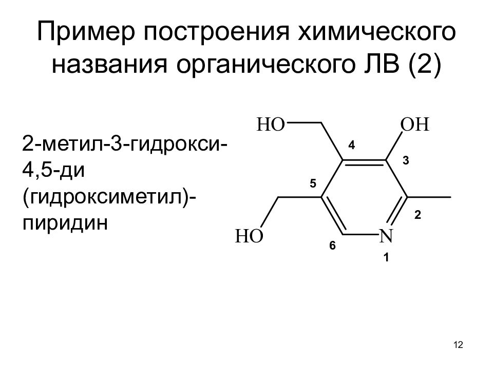 Химические свойства лекарственных веществ. Парацетамол название по ИЮПАК. 1-Гидрокси-1-гидроксиметил. 2-Метил-3-Окси-4,5-диоксиметил-пиридин.