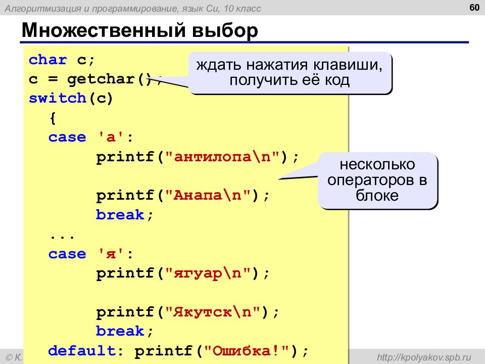 Getchar в си. Как программировать на языке си. Printf в си. Порядок действий в языке си.