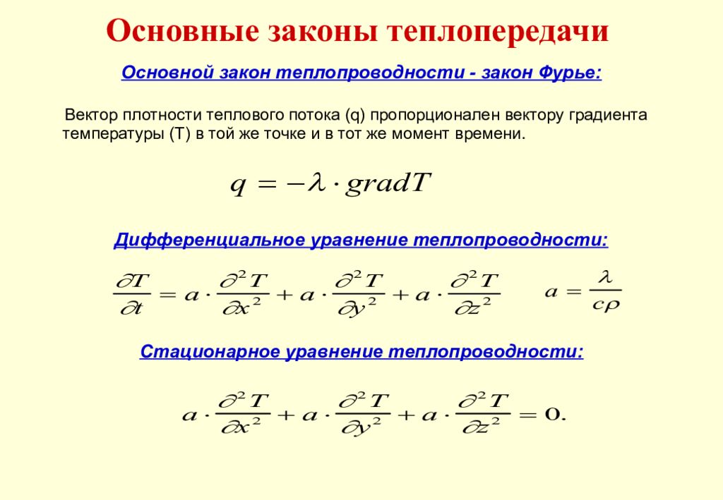 Основные законы теплопередачи