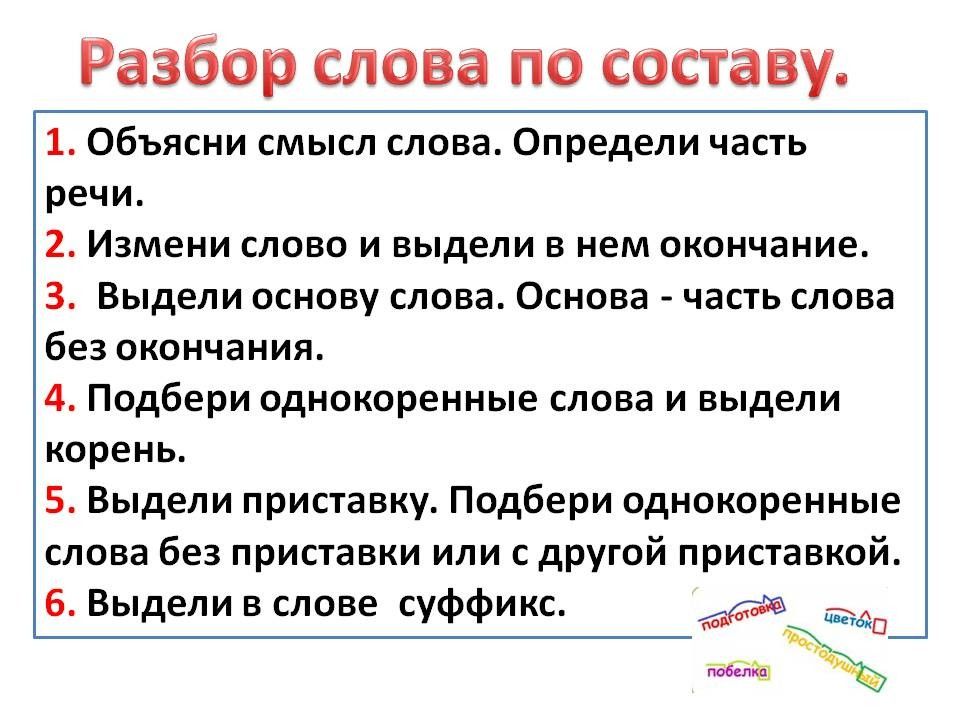 Работа над ошибками. Обобщение знаний о составе слова 49