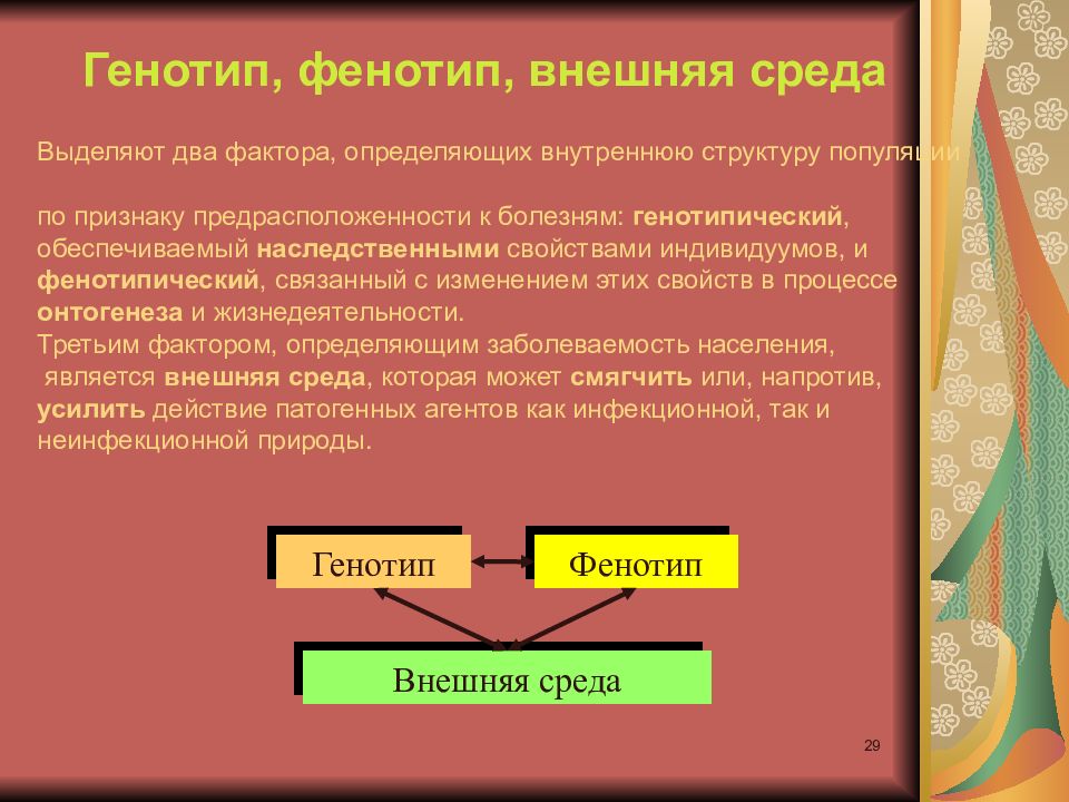 Внутреннее конкретно