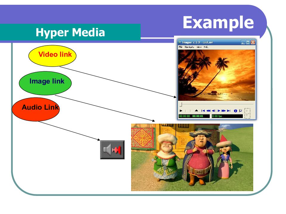 Hyper media