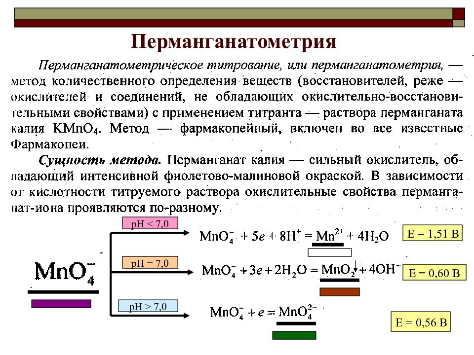 Презентация титриметрический метод анализа