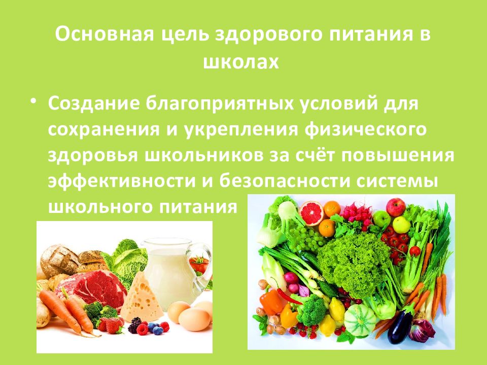 Основы питания новосибирск. Основная цель здорового питания. Основы здорового питания презентация. Питание основа здоровья. Правильное питание и здоровье презентация.