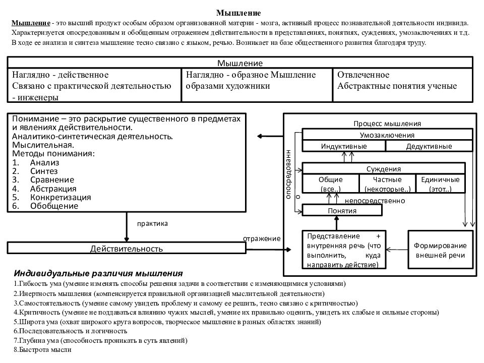 Система специальным образом организованных данных