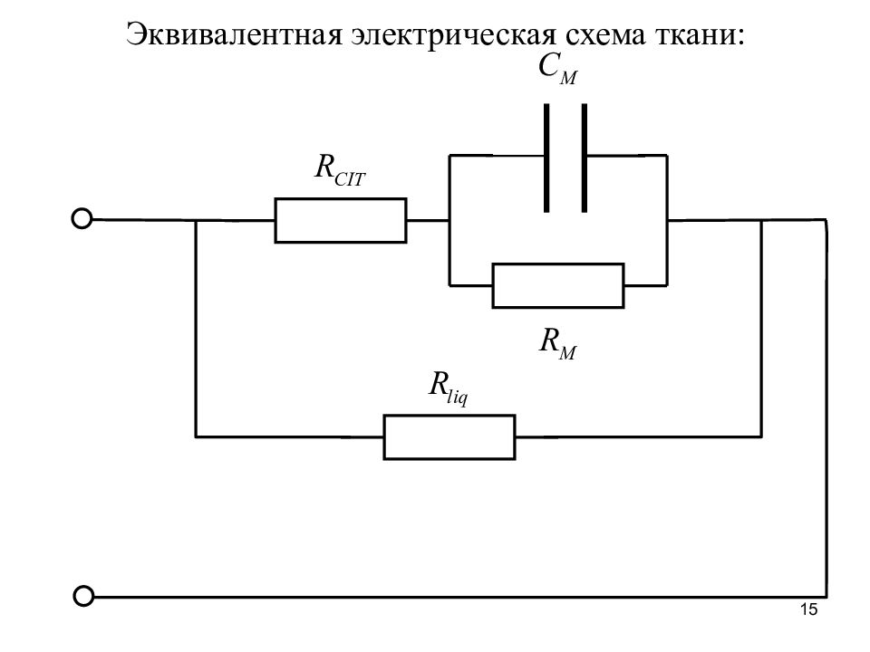 Эквивалентная электрическая схема тканей организма включает сопротивления