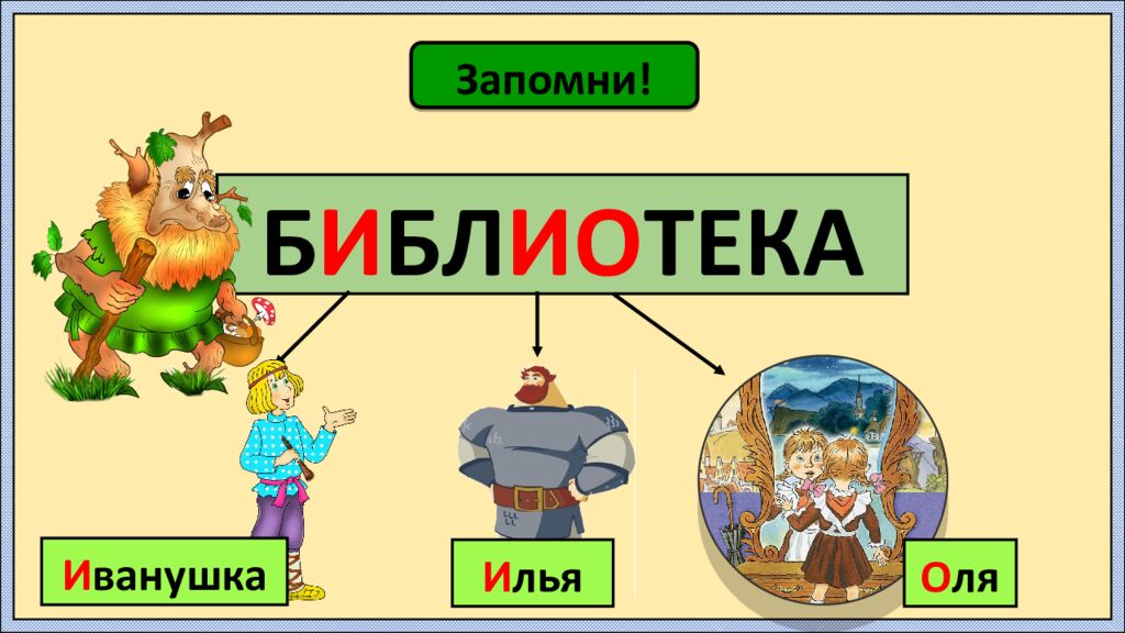Урок русского языка в 4 классе Подготовила: Бышук Вера Владимировна, учитель