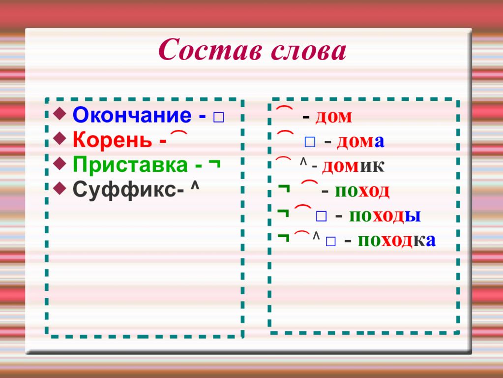 77 маршрутка владикавказ схема проезда