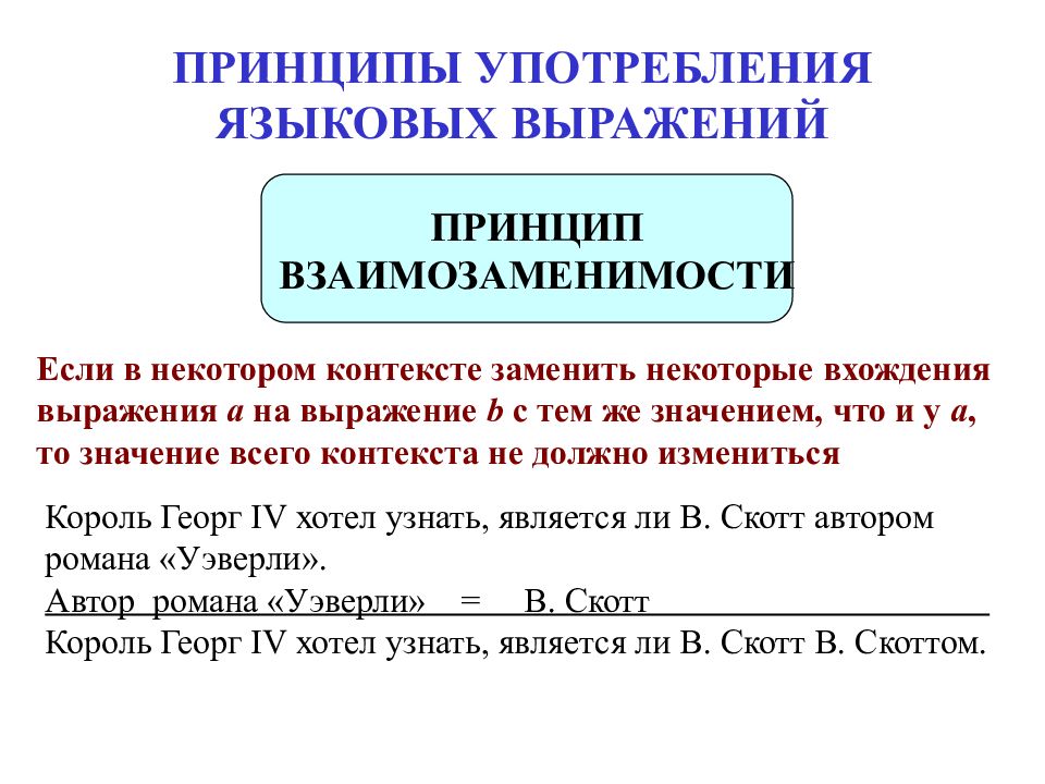 ЛОГИЧЕСКАЯ СЕМИОТИКА ПРИНЦИПЫ УПОТРЕБЛЕНИЯ ЯЗЫКОВЫХ ВЫРАЖЕНИЙ