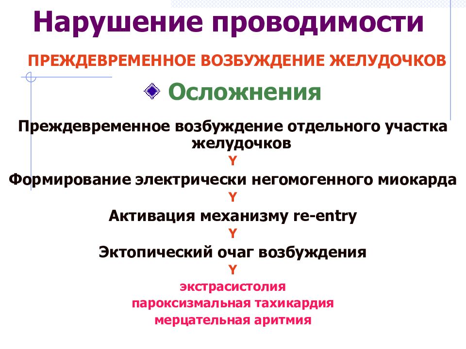 Нарушение проводимости. Синдром нарушения проводимости. Синдром нарушения проводимости сердца. Нарушение функции проводимости. Причины нарушения проводимости сердца.