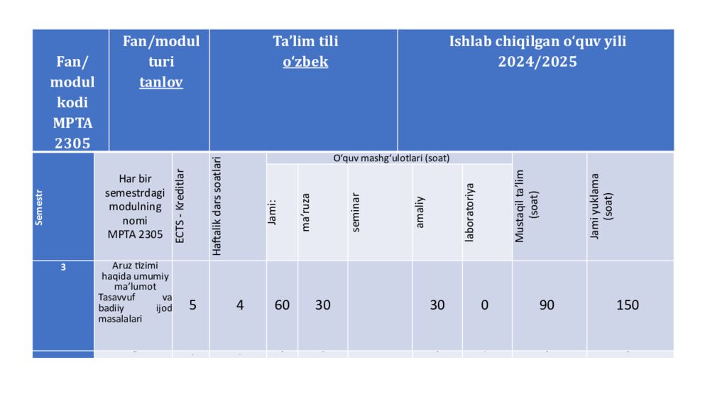 Mumtoz adabiyotshunoslikka kirish