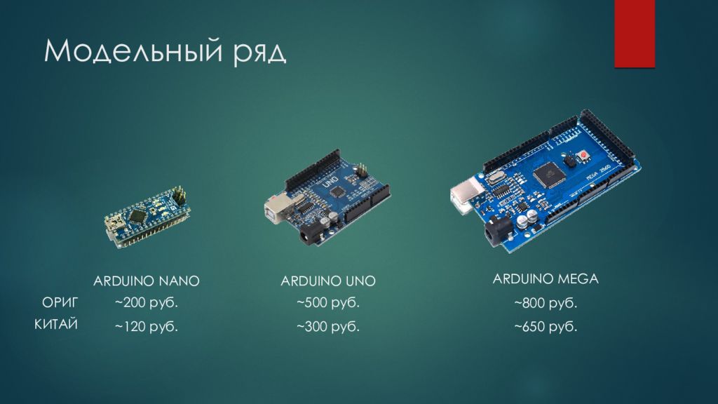 Arduino ide 2.0. Микроконтроллеры презентация.