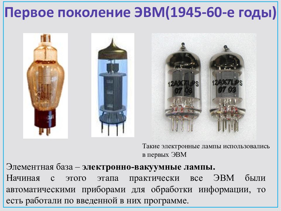 Элементная база первого. Электронно-вакуумные лампы поколение ЭВМ. Электронные лампы ЭВМ 1-го поколения. Электронно вакуумные лампы 1 поколение. Электронно-вакуумные лампы с нитью накала 1 поколение ЭВМ.
