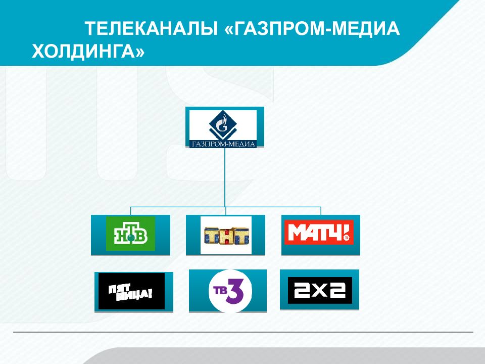 Медиахолдинг это. Газпром Медиа каналы. Газпром Медиа Холдинг. Каналы принадлежащие Газпром Медиа. Газпром-Медиа Холдинг каналы.