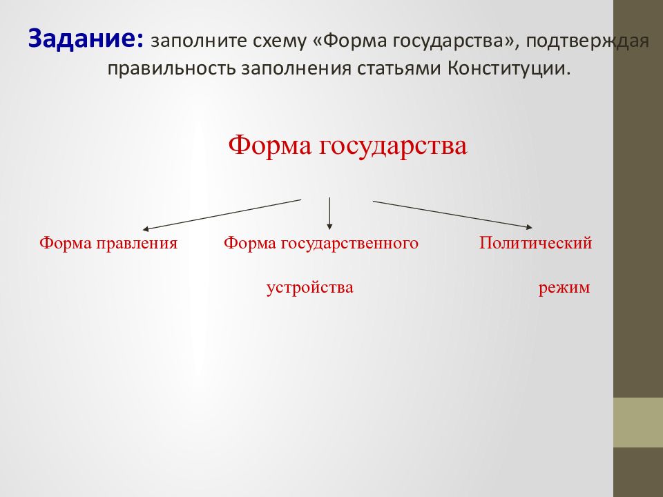 Формы правления вариант 2. Формы правления вариант 2