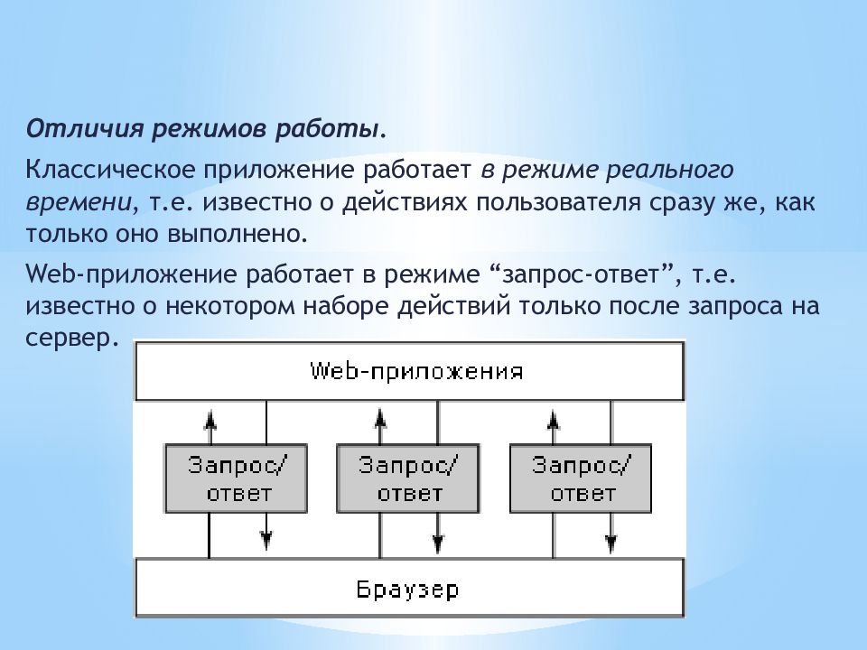 Отличие режим. Режим отличие от Графика. Привелигерованный режим работы программы. Чем отличается режим пользователя от разработчика. Чем отличается режим пользователя от режима разработчика.