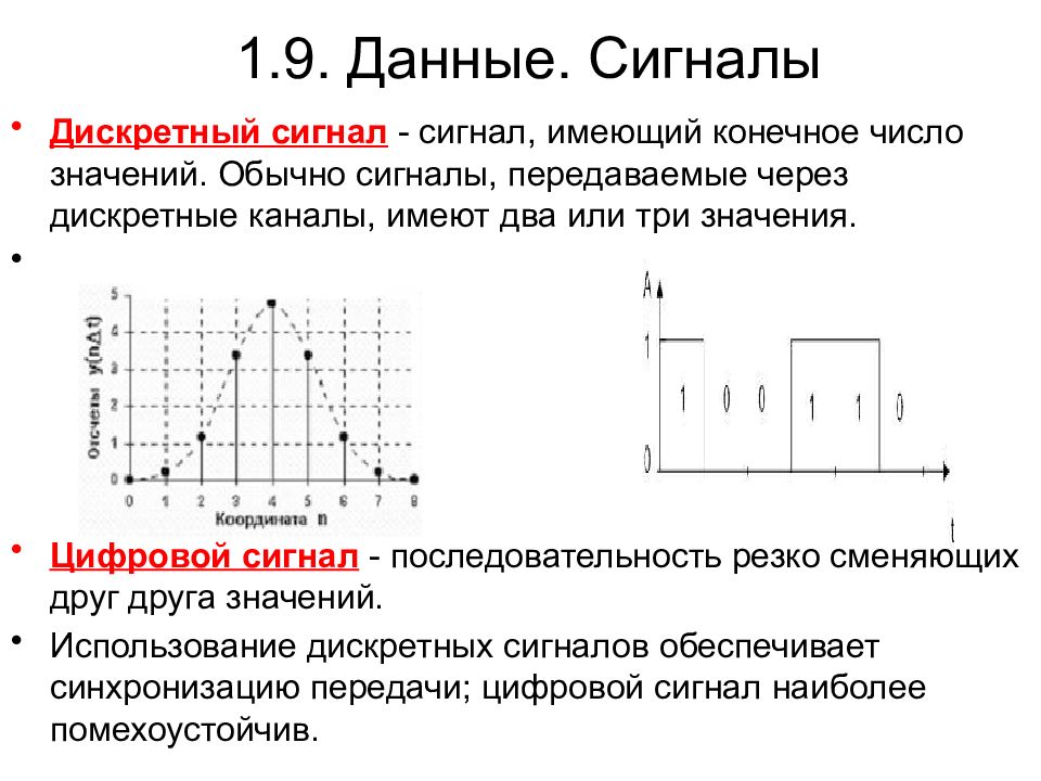 Сигнал принимающий конечное. Дискретный сигнал. Дискретная форма сигнала. Виды дискретных сигналов. Дискретный и цифровой сигнал.