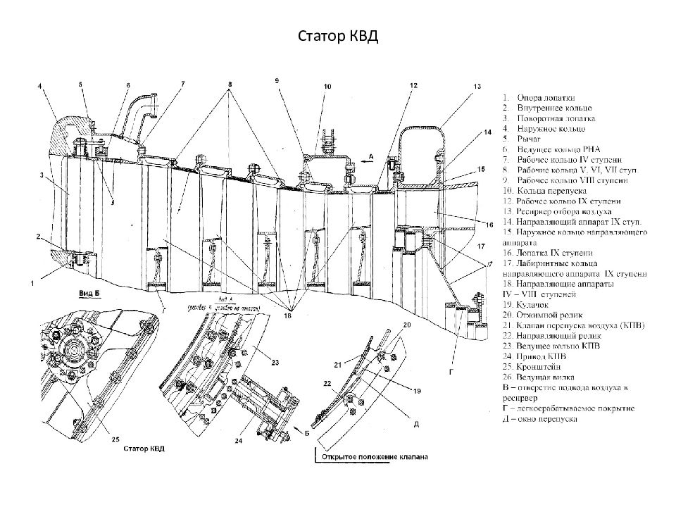 Схема д 36