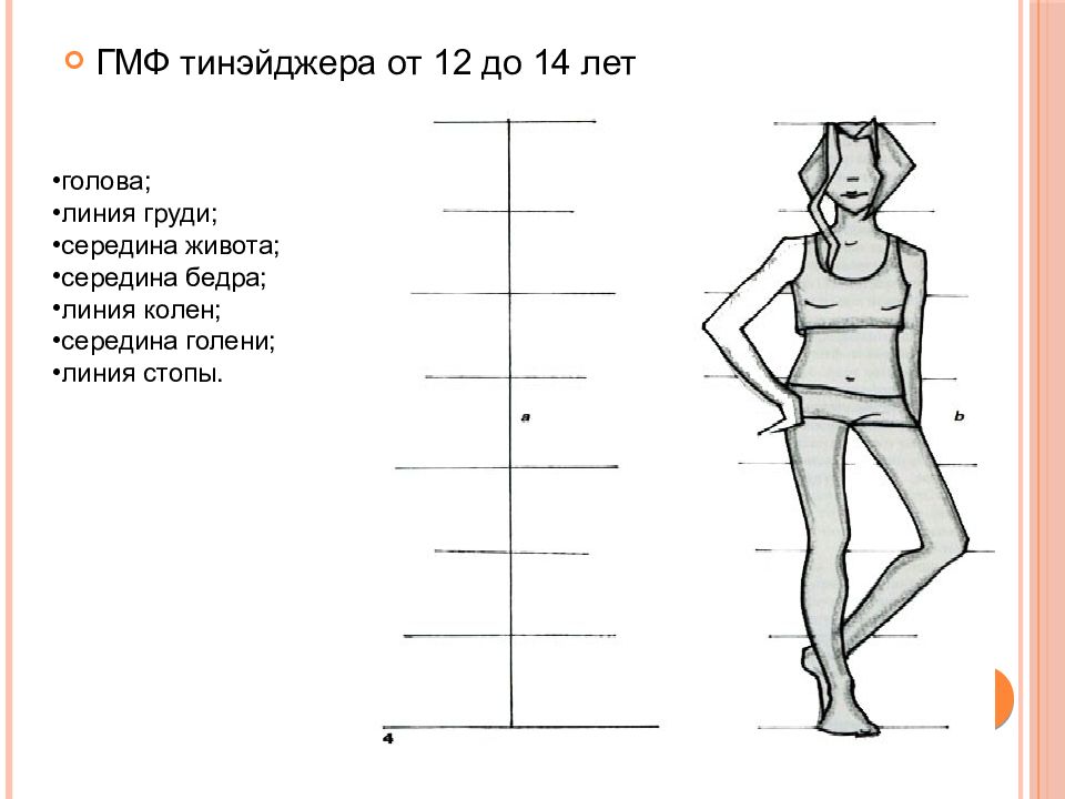 Графическая модель 12