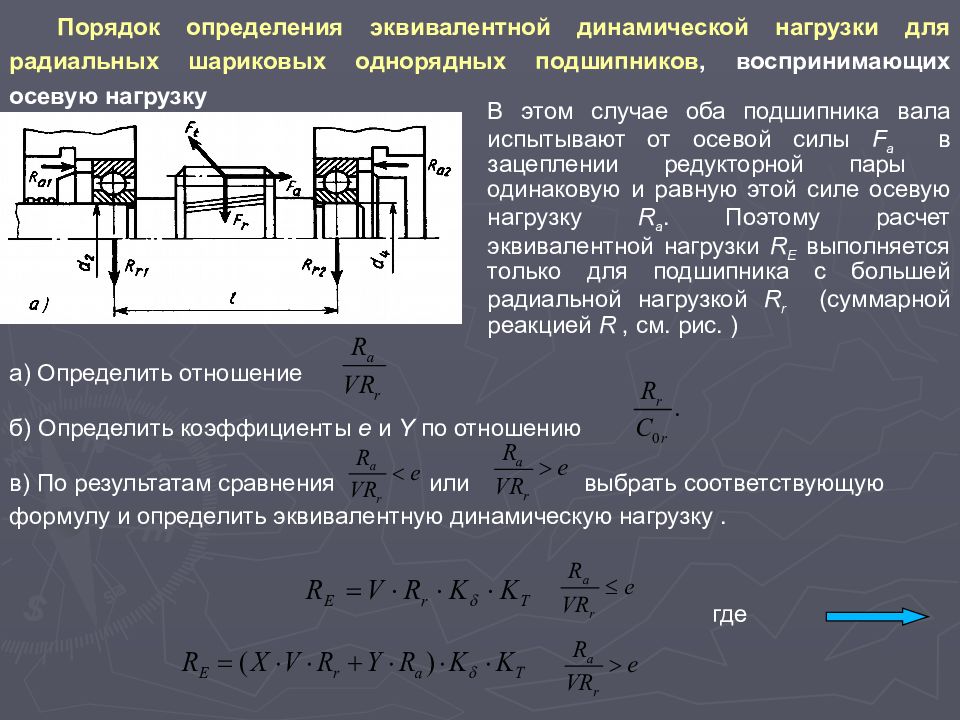 Каждый подшипник изображенного на рисунке редуктора воспринимает нагрузки