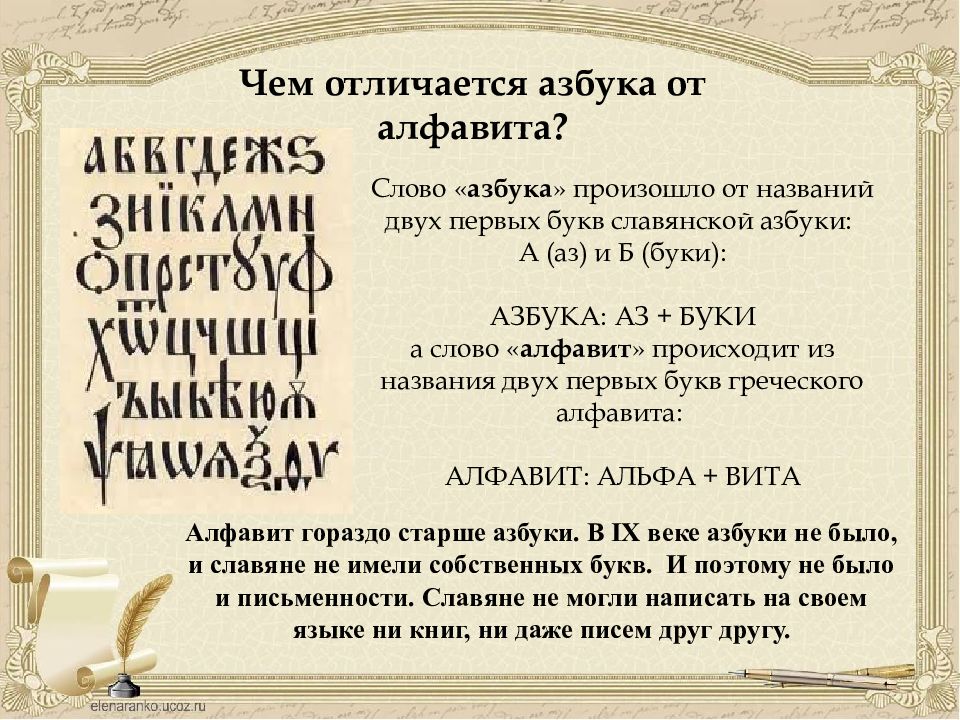 Презентация о славянской письменности для начальной школы