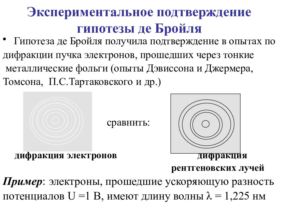 Дифракция электронов. Гипотеза Луи де Бройля экспериментальное подтверждение. Экспериментальное подтверждение гипотезы де Бройля. Экспериментальное подтверждение формулы де Бройля. Опыт Дэвиссона Джермера по дифракции электронов.