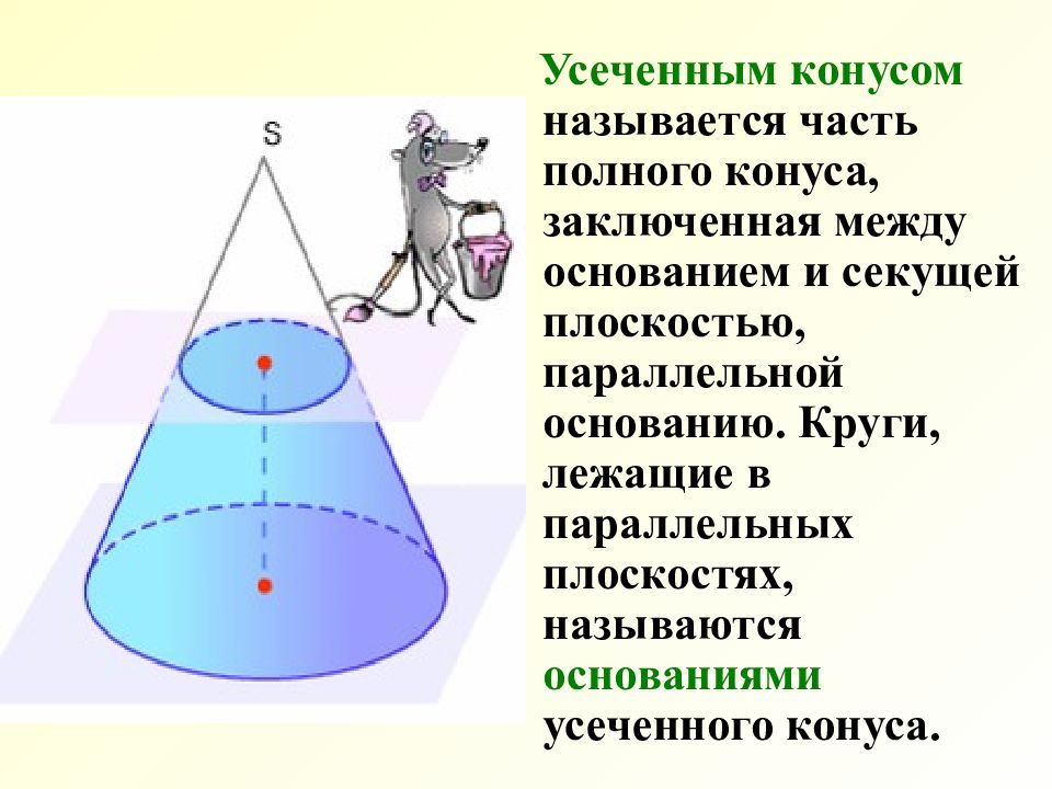 Презентация на тему конус усеченный конус