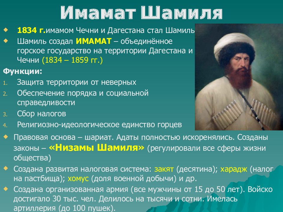 Что такое мюридизм. Кавказские войны и Имамат Шамиля.. Имам Шамиль 1834. Государство Имамат. Шамиль имам государство.