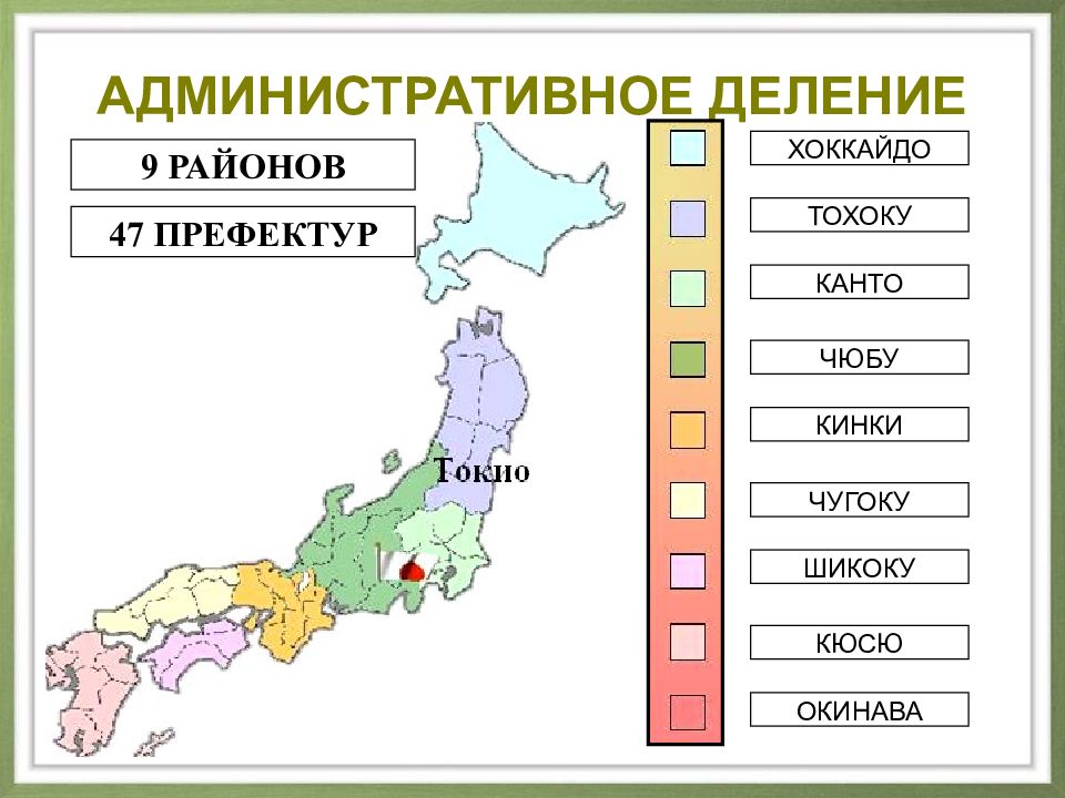 Япония в начале 20 века презентация