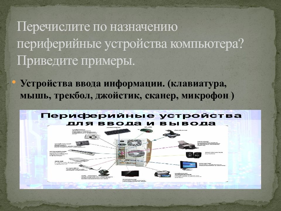 Презентация на тему периферийные устройства персонального компьютера