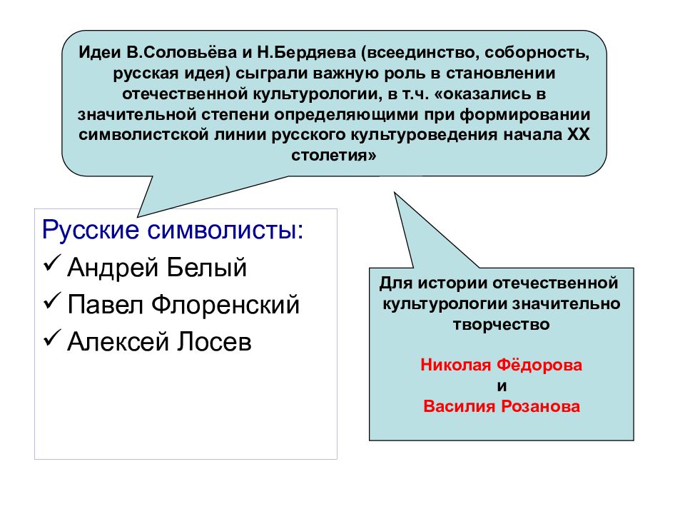 Идеи соловьева. Соборность в русской философии. Понятие Соборности у славянофилов. Русская идея в философии. Русская философия соборность.