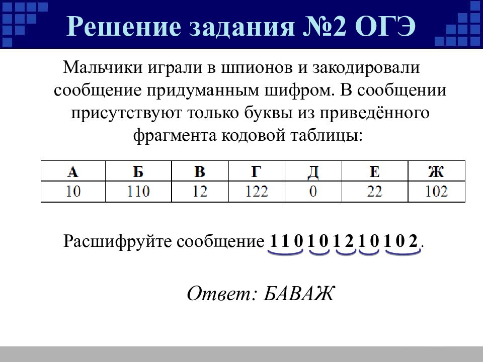 Кодирование и декодирование картинки