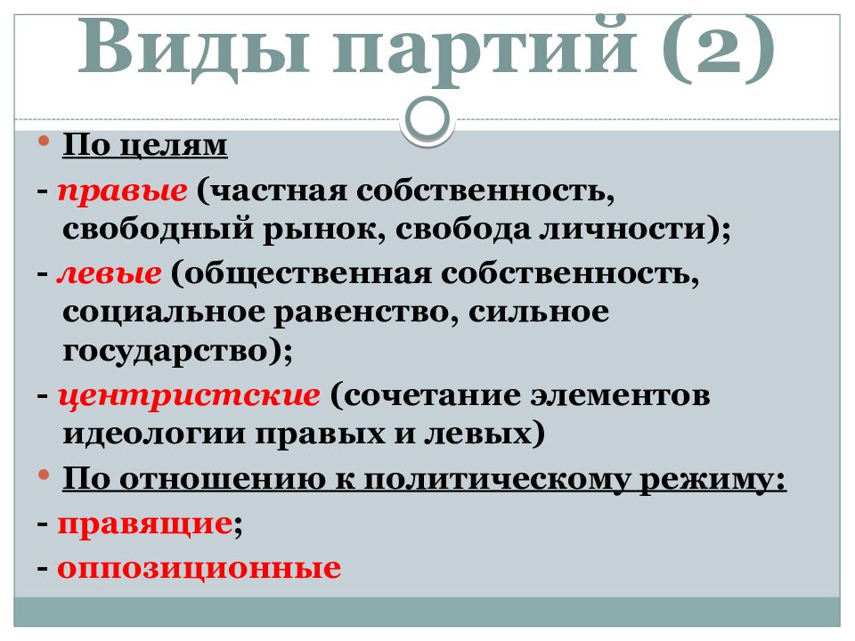 Виды партий. Цель правых партий. Виды партий, их цели.. Виды целей партий.