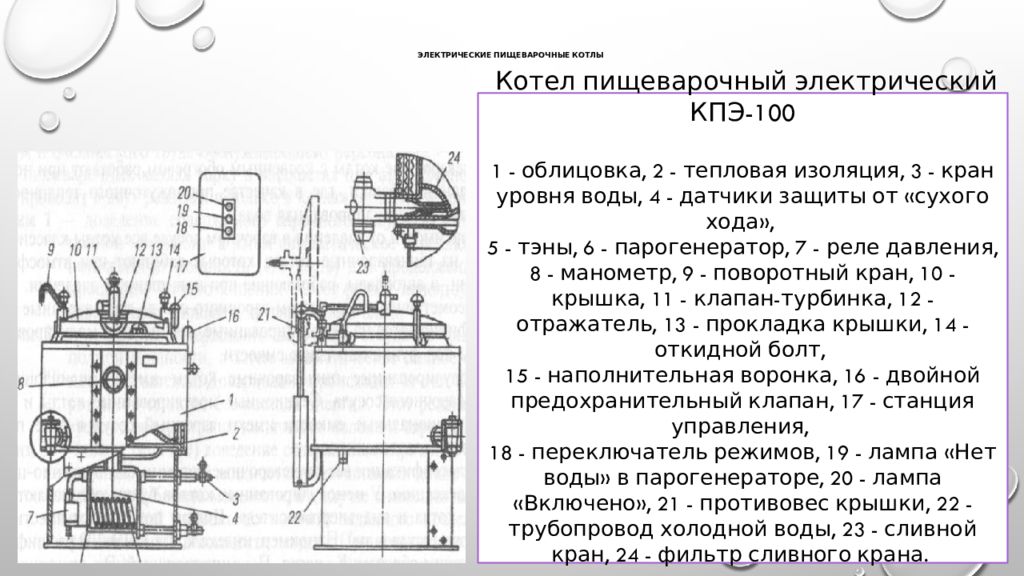 Кпг 250 схема